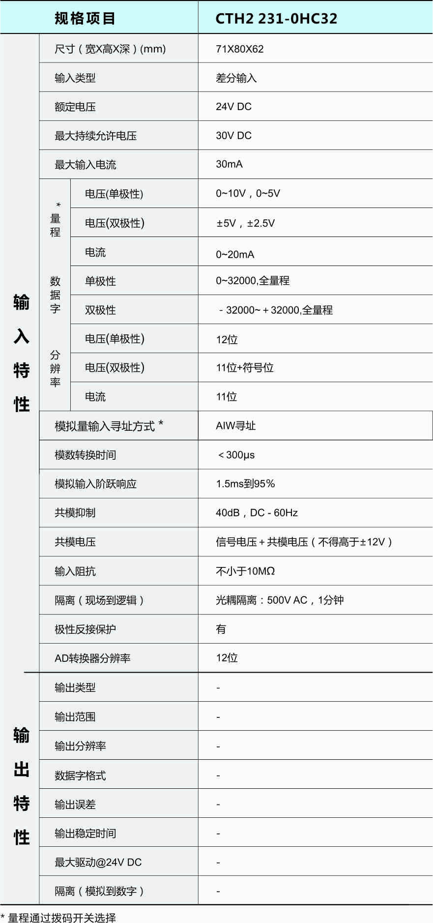 转曲-CTH200选型手册（20170705）.jpg